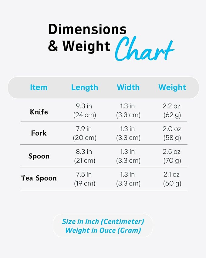 4-Piece Adaptive Utensils Set with Rocker Knife & Shovel Spoon - 42° Angled Parkinsons Utensils, 2.5 oz Weighted Silverware for Hand Tremors and Arthritis, Adaptive Eating Utensils (Grey Right-handed)