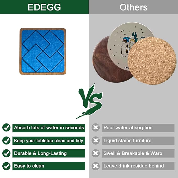 Square Coasters for Drinks Absorbent 5 Pack, EDEGG Wood Coasters for Coffee Tabletop Protection, Non-Slip, Non-Stick 4.1 Inches Colorful