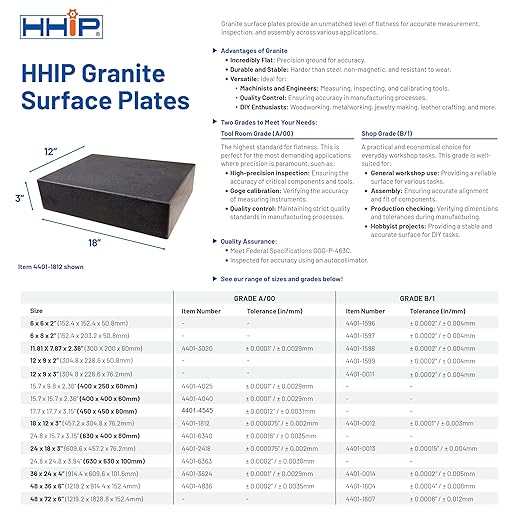 HHIP 4401-4545 17.7 X 17.7 X 3.15" Grade A Granite Surface Plate