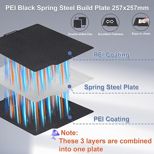 Double Sided Black PEI Build Plate for Bambu Lab X1/X1C/X1E/P1P/P1S/P2S/A1, Flexible Spring Steel Sheet for Bambu Lab 3D Printers Platform 257x257mm