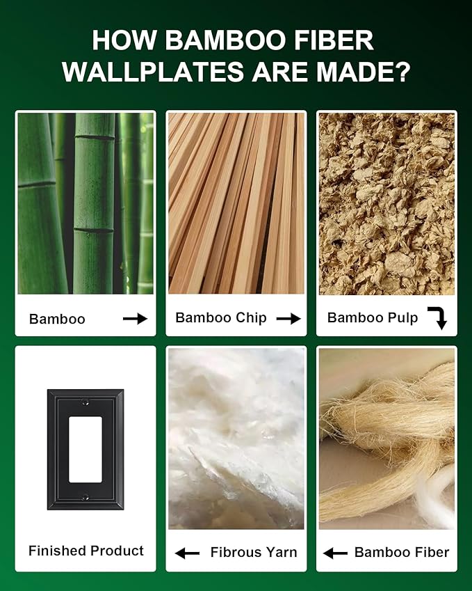 2-Pack Decorator Wall Plate Cover, Black Decorative Switch Plates and Outlet Covers, Durable Natural Bamboo Fiber Wall Plates for Electrical Outlets, Receptacle, GFCI Outlet, Dimmer Switch