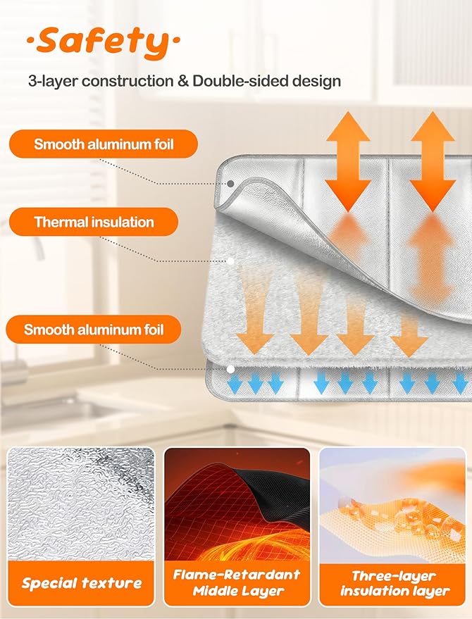 Heat Resistant Mat for Countertop 15.7x23.6 inch –Kitchen Counter Protector Reflects Up to 95% Heat, For Food Warming Mats, Air Fryer, Coffee Maker, Toaster Oven, Waterproof & Oil-Resistant