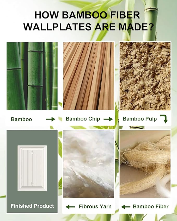 2-Pack Classic Beadboard Single Blank Wall Plate, Durable Natural Bamboo Fiber Wall Plate Cover,Light Almond 1 Gang Wall Plate for Unused Outlets/Switches