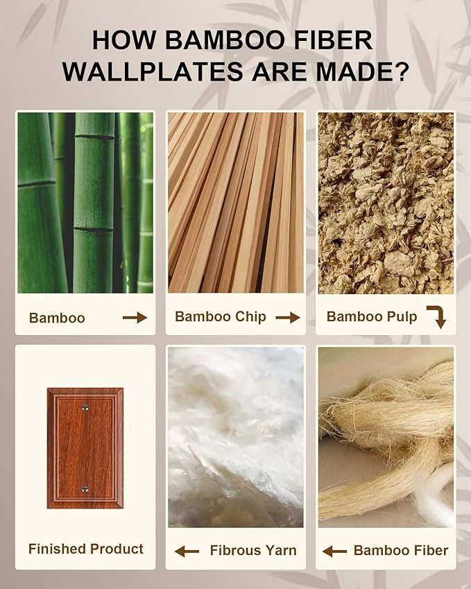 2-Pack Single Blank Wall Plate, Durable Natural Bamboo Fiber Wall Plate Cover,Wood Grain 1 Gang Wall Plate for Unused Outlets/Switches, Corrosion Resistant