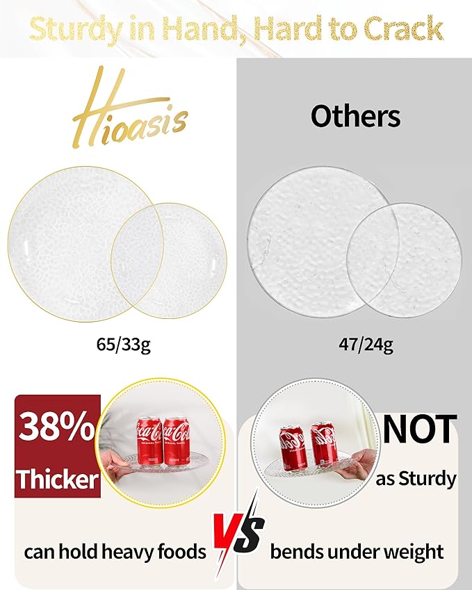 Hioasis 60pcs Clear Plastic Plates - Gold Rimmed Disposable, Hammered, Heavy-duty Dinnerware Set Suitable for 30 Guests, 10.25" Dinner & 7.5" Dessert Plates for Party & Wedding