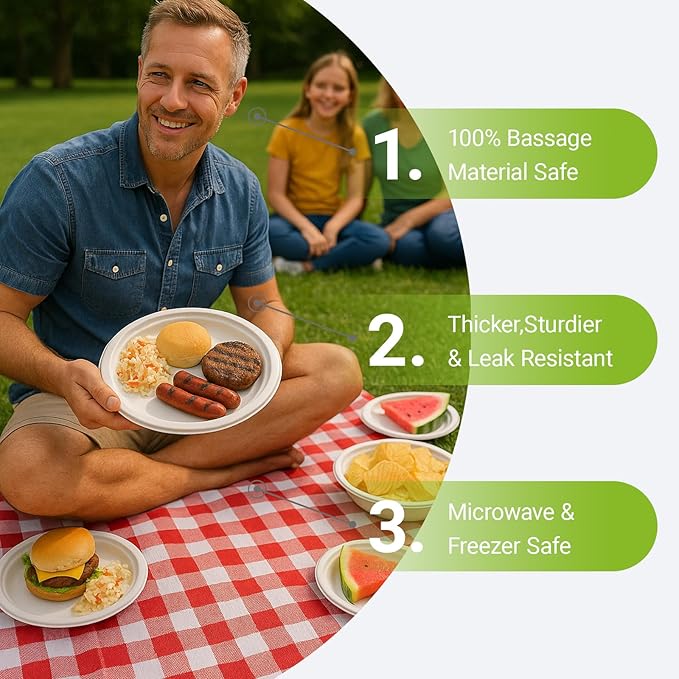 White Paper Plates 7 Inch (Round,150 Count) Heavy Duty Disposable Dinner Plates Bulk, Small Compostable Dessert Dishes for Party, BBQ and Gathering, Microwave-Safe/Sturdy/Leak Resistant
