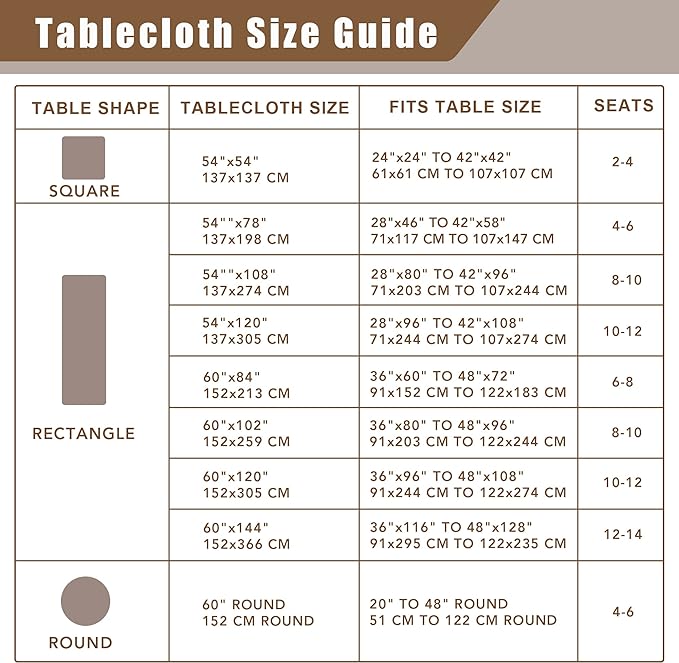 Fitable Linen Textured Tablecloth Washable Fabric Rectangle Table Cloth for 8 Foot Tables, Holiday Table Cover for Kitchen Dining, Party, Farmhouse (Beige, 54 x 108 Inch)