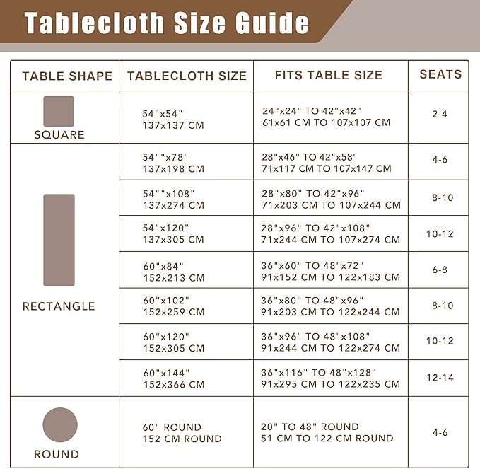 Fitable Faux Linen Tablecloth Rectangle 60 x 120 Inch - Rustic Fabric Table Cloth for 8 Foot Tables, Nature Faux Burlap Table Cover for Kitchen Dining, Party, Farmhouse