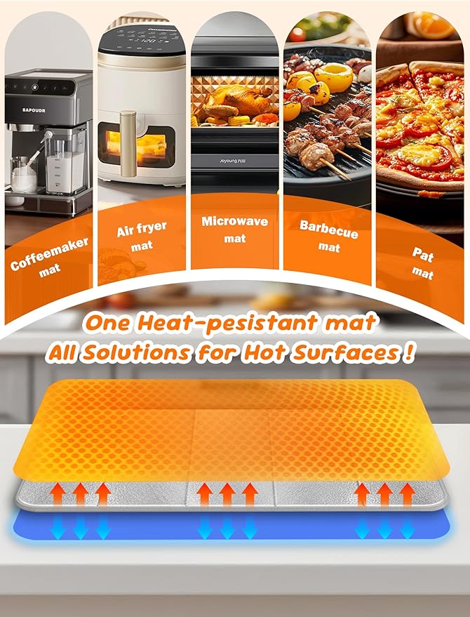 Heat Resistant Mat for Countertop 15.7x23.6 inch –Kitchen Counter Protector Reflects Up to 95% Heat, For Food Warming Mats, Air Fryer, Coffee Maker, Toaster Oven, Waterproof & Oil-Resistant