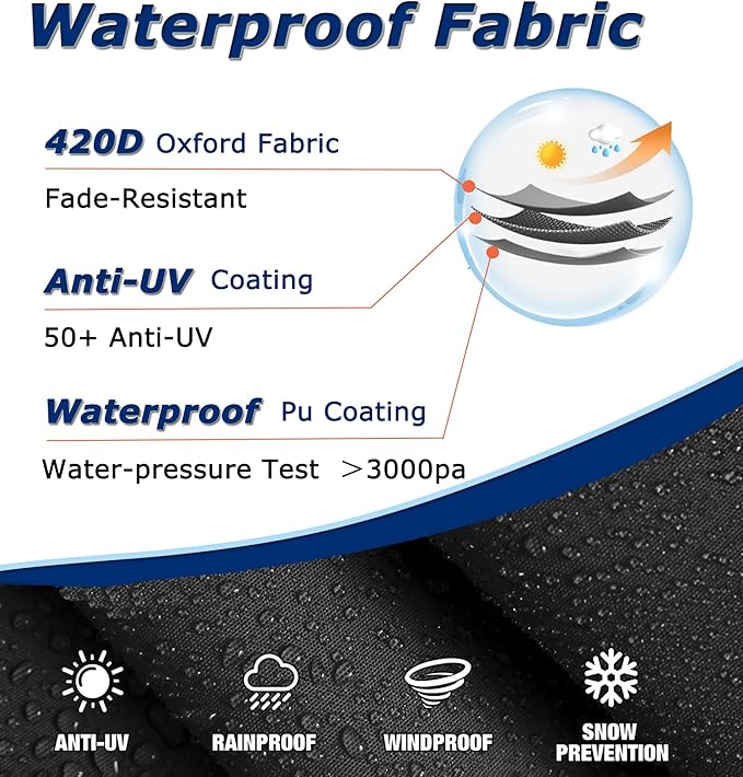 Round Patio Furniture Covers - 64" Dia Waterproof Table & Fire Pit Cover - Anti-Fading for Outdoor Dining Sets