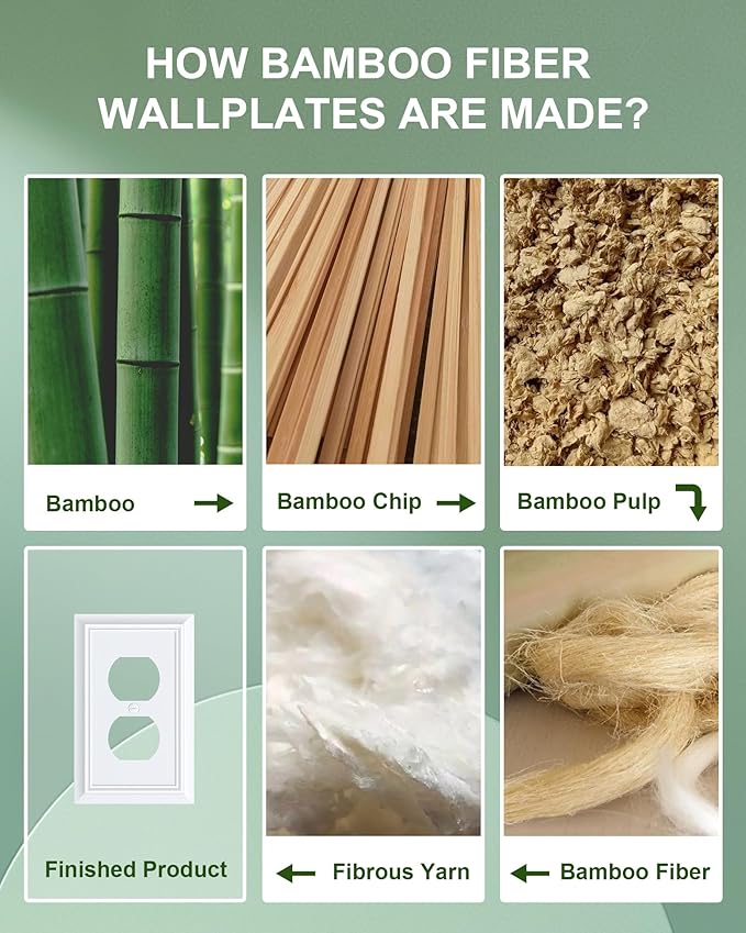 6-Pack Duplex Outlet Cover Plate, Decorative Pure White Switch Plates and Outlet Covers, Natural Bamboo Fiber Wall Plates for Electrical Outlets, 1 Gang Receptacle Cover, Corrosion Resistant