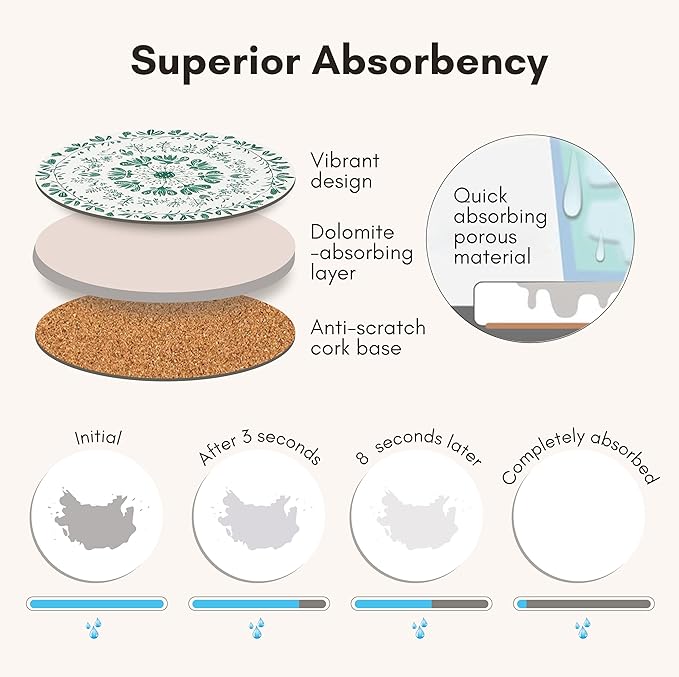 Ceramic Absorbent Mandala Coasters Set of 6 with Holder, Marble Drink Coasters for Coffee Table, Water-Absorbing Stone Coasters (Zen)