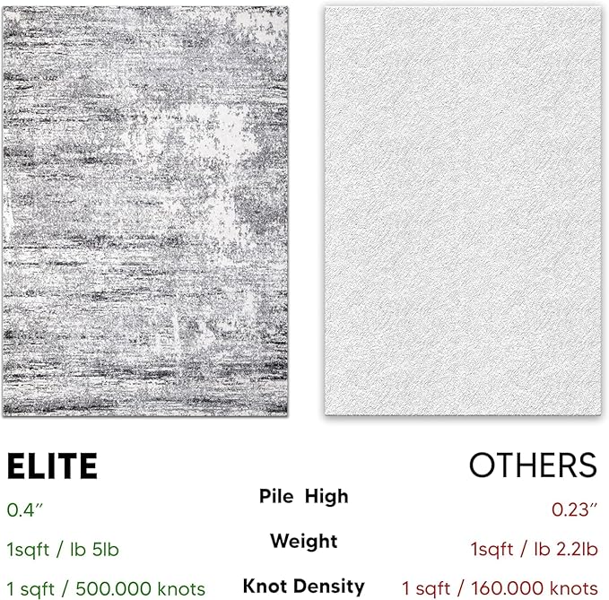 Keen Home Design Area Rugs - 10x14 Non-Shedding, Abstract Rugs for Kitchen, Living Room, Bedroom, Dining Room, Entryway - Size: 9'10" x 14', Abstract Cream/Grey
