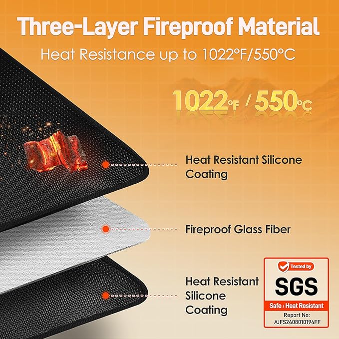 24x36in Heat Resistant Grill Mats for Outdoor Grill to Protect Your Prep Table and Outdoor Grill Table - Fire Proof & Water Proof & Oil Proof BBQ Mat - Black (1mm)