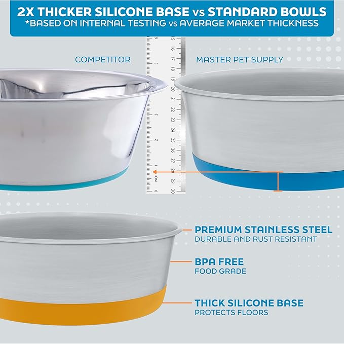 Master Pet Supply Stainless Steel Dog Bowls Set of 2 with Extra Thick Silicone Base - 2 Cup (16 oz) Hyper Pink, Non-Slip, Dishwasher Safe Metal Bowls, Pet Dog Food Bowl for Dogs, Cats, Anti Rust