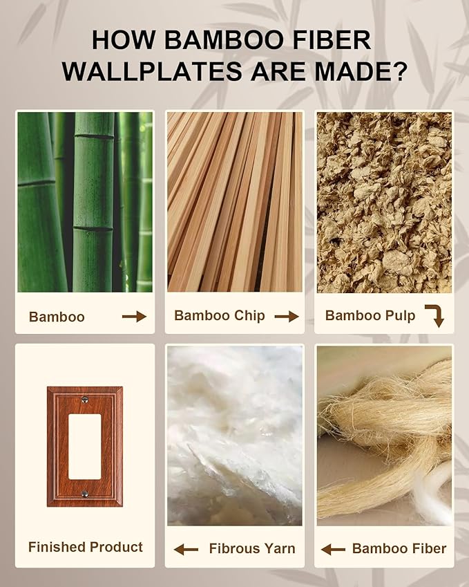 4-Pack Decorator Outlet Cover Plate, Wood Grain Decorative Switch Plates and Outlet Covers, Durable Natural Bamboo Fiber Wall Plates for Electrical Outlets, Receptacle, GFCI Outlet, Dimmer Switch