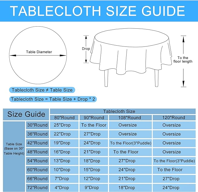 Hiasan Linen Tablecloth 80 Inch Round - Wrinkle and Stain Resistant Washable Polyester Fabric Table Cloth for Dining Room Kitchen Party, Aqua