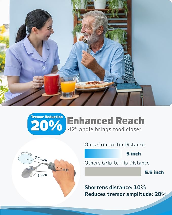Adaptive Utensils (4-Piece Set) Weighted 5 oz - 42° Angled Utensils for Parkinson's Patients, Hand Tremors, Arthritis & Elderly - Eating Utensils for Elderly (Grey: Left Handed)