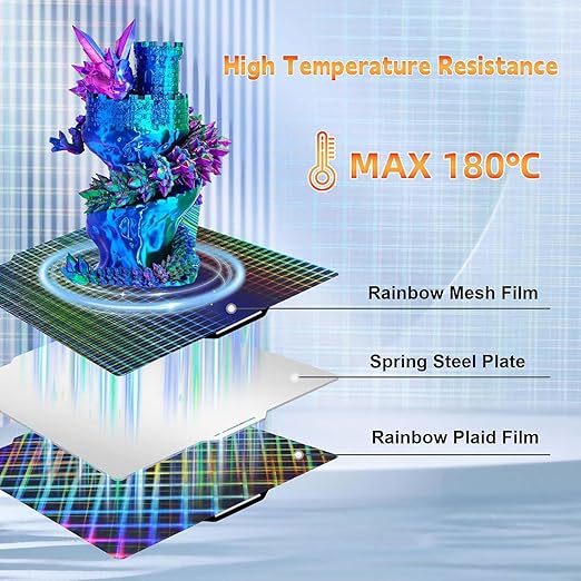 IdeaFormer Smooth Rainbow Plaid+Rainbow Mesh PES Build Plate 257x257mm, PES Spring Steel Sheet Platform for Bambu Lab A1/X1C/X1/X1E/P1P/P1S 3D Printers Bed