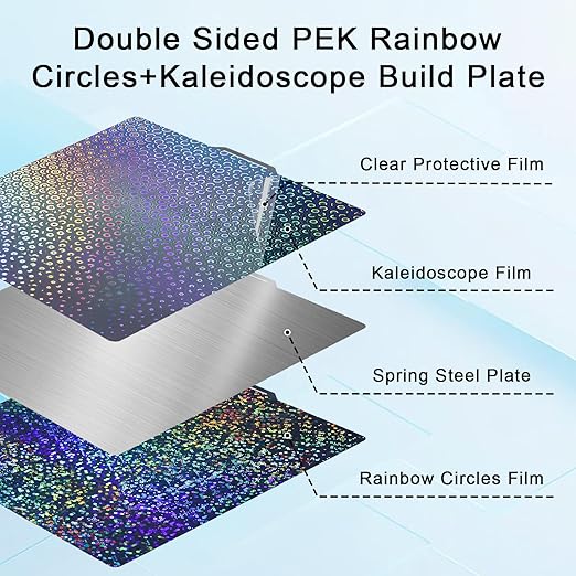 Smooth Rainbow Circles+Kaleidoscope PEK Build Plate for Bambu Lab X1/X1C/X1E/P1P/P1S/P2S/A1, Flexible X1C P1S P2S A1 PEK Spring Steel Bed Plate for Bambu Labs 257x257mm 3D Printers