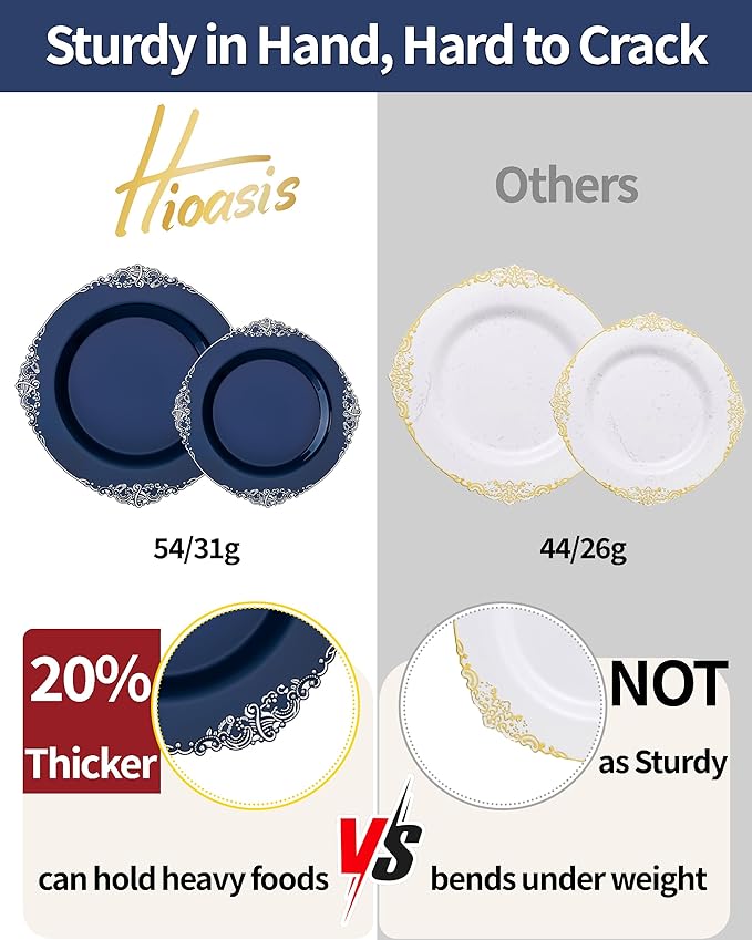 Hioasis 175pcs Blue and Silver Plastic Plates - Elegant Disposable Dinnerware Set Suitable for 25 Guests Include 10.25" Dinner & 7.5" Dessert Plates, Cutlery, Napkins, Cups for Party & Wedding
