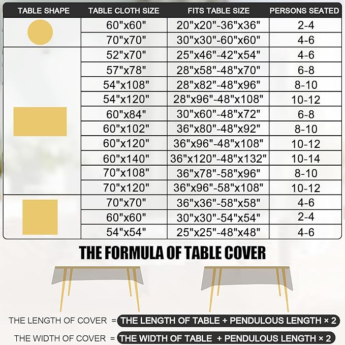 Smiry Rectangle Table Cloth, Waterproof Heavy Duty Vinyl Tablecloths, Wipeable Washable Table Cover for Kitchen and Dining Room (Mustard Yellow, 60" X 102")