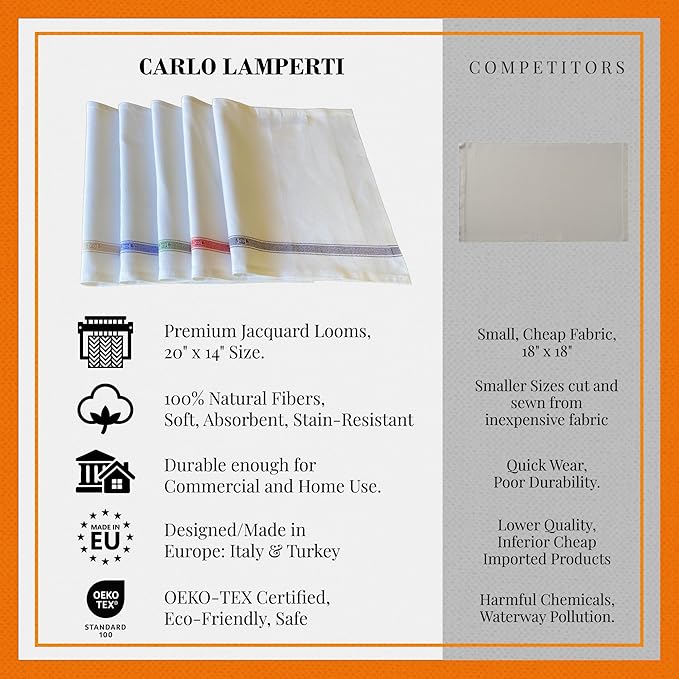 Premium Cloth Striped Placemats Set of 4 – 100% Soft Durable Jacquard Woven Cotton Table Placemats with Stain-Release Fabric – Machine Washable for Dining Table – Taupe, 20"x14"