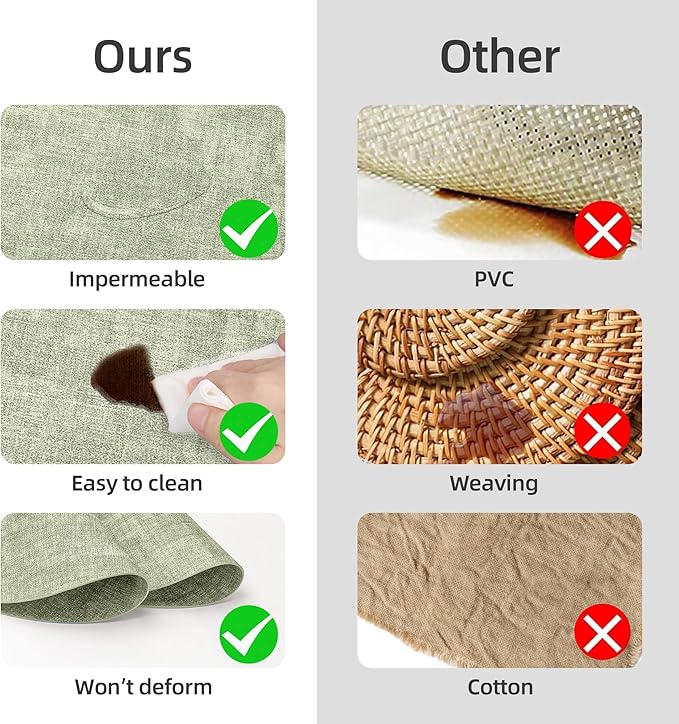 15 inch Faux Leather Round Placemats Set of 4 Non-Slip Washable Wipeable Table Mats, Heat Resistant Waterproof Oilproof Sage Green Place Mats for Kitchen, Dining, Party, Indoor, Outdoor