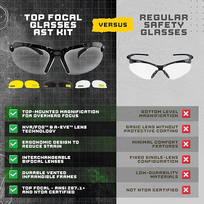 SSP Eyewear Top Focal Ultra Tactical Safety Shooting Glasses, HD A-Eye NVR/fog Lenses