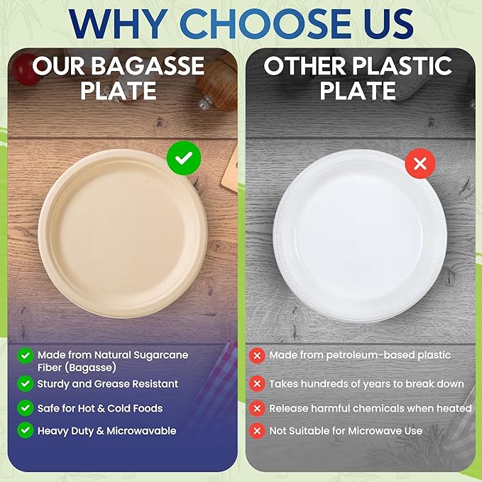 SNH Packing 100% Compostable Plates 7 Inch [125-Pack], Heavy Duty Dinner Paper Plates, Eco-Friendly Biodegradable Sugarcane Bagasse, Natural Brown Disposable Plates for Dessert, Party, BBQ & Picnic