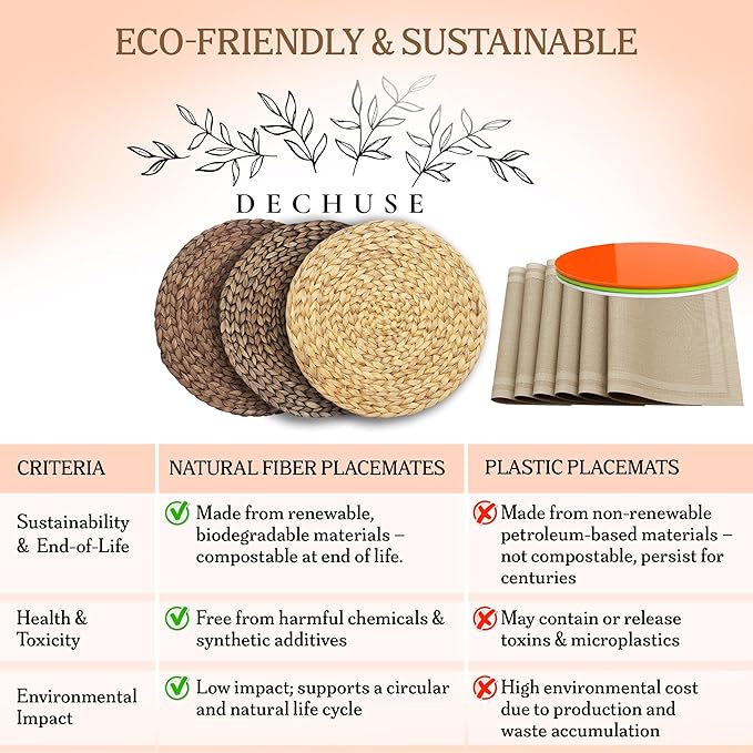 Round Woven Placemats Set of 6 (15 Inch) with Napkin Rings & Canvas Bag – Water Hyacinth Boho Farmhouse Table Mats, Heat Resistant Natural Wicker Chargers for Dining Table Decor by DECHUSE