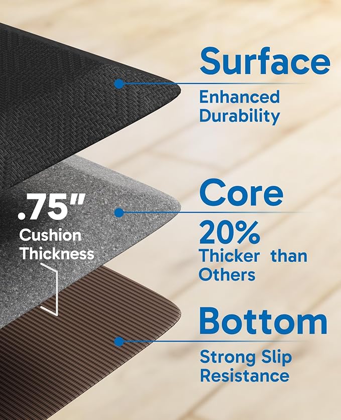 Ophanie Kitchen Mats for Floor, 3/4 inch Thick, 17x24 Anti Fatigue Cushioned Mat, Kitchen Rugs, Waterproof, Comfort Ergonomic Standing Mat for Office, Home, Sink, Black Non-Slip Ridged Bottom