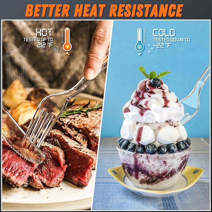 7.1" Clear Plastic Forks Heavy Duty with Heat Resistant & BPA Free, Solid and Durable Plastic Cutlery, Premium Disposable Forks for Party Supply(168 Count)