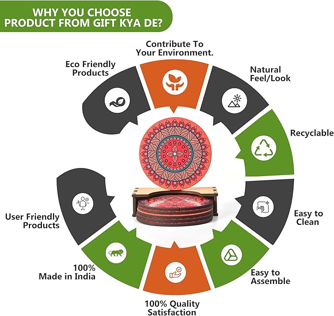 Coaster Set of 6 Fine Mandala Art Wooden Coasters with Proper Coaster Stand Set Fit for Tea Cups, Coffee Mugs and Glasses (3.5 X 3.5 Inch, Fine Mandala Design) Rangoli