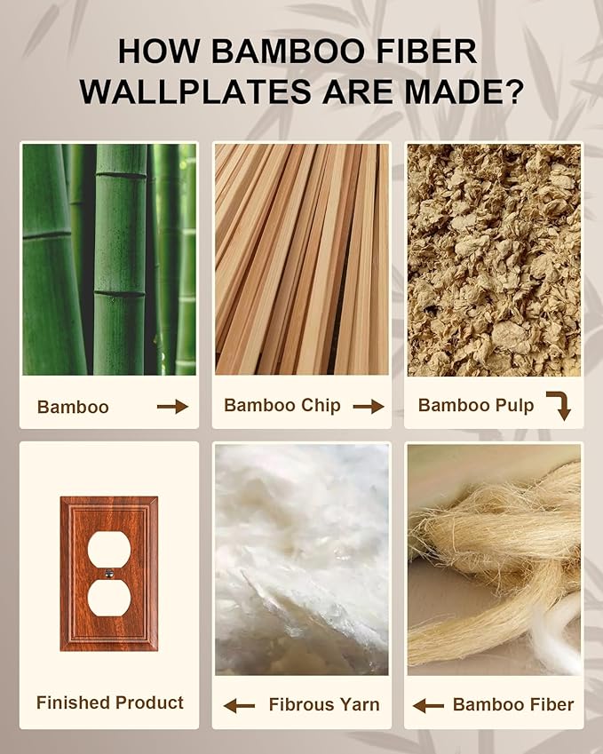 4-Pack Duplex Outlet Cover Plate, Decorative Wood Grain Switch Plates and Outlet Covers, Natural Bamboo Fiber Wall Plates for Electrical Outlets, 1 Gang Receptacle Cover, Corrosion Resistant