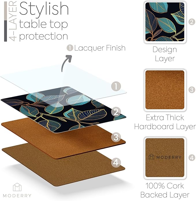 Set of 4 Heat Resistant Cork Placemats for Dining Table with Free Set of 4 Matching Drink Coasters Sage Green Marble Design 16 x 12 Inches Cork Backed Hard Placemats (Blue Gold Botanical)